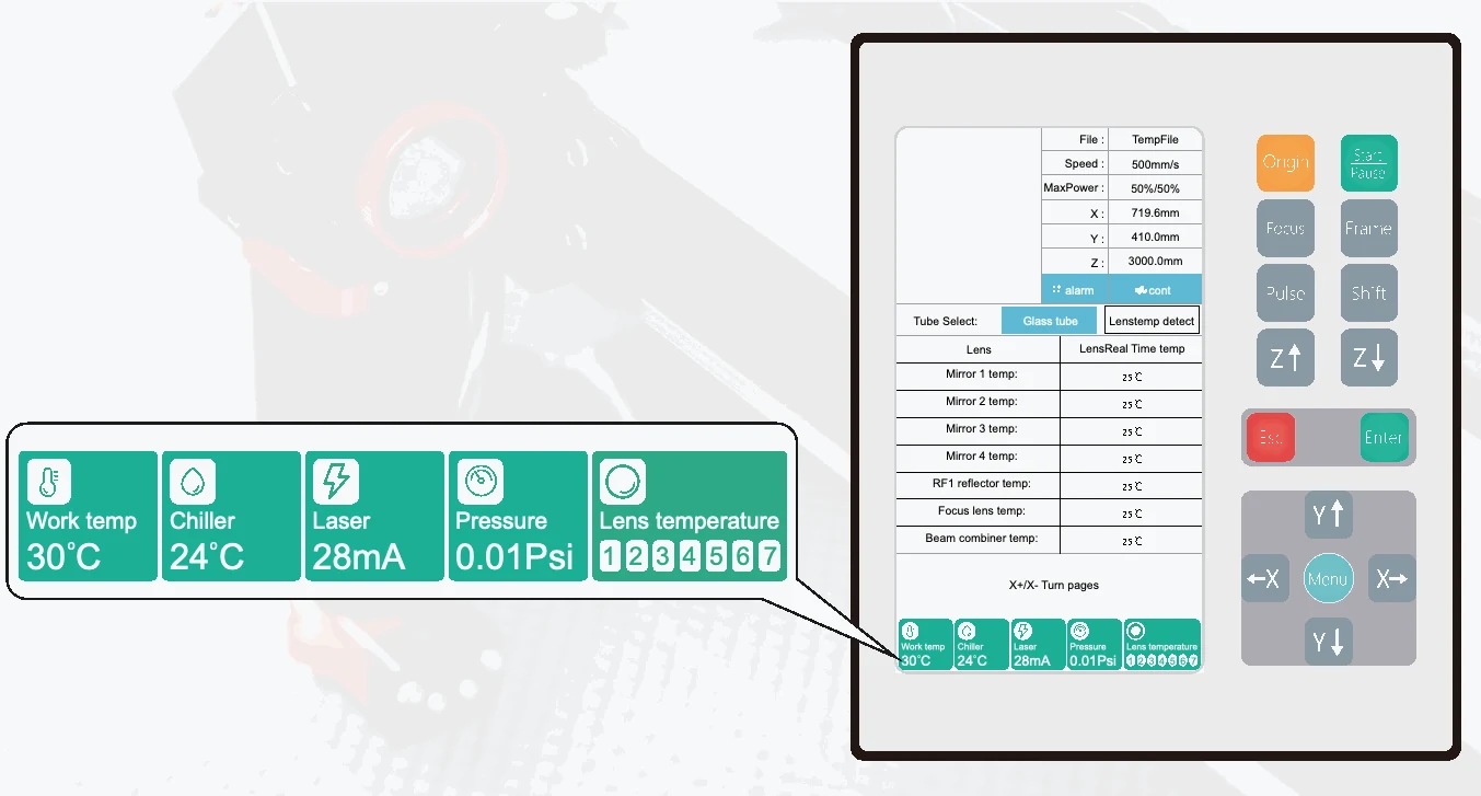 AEON Nova10 Elite diagnostic panel with monitored operating parameters