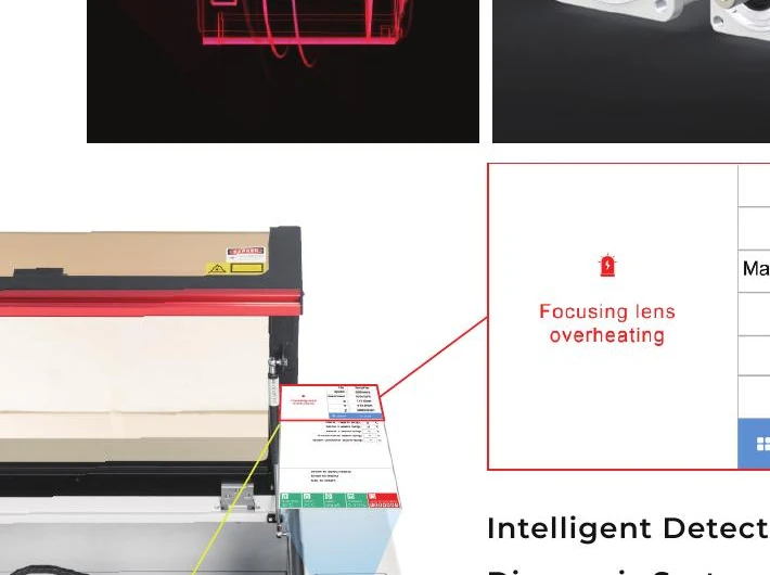 AEON Mira7 S Smart Panel diagnostics and machine alert illustration