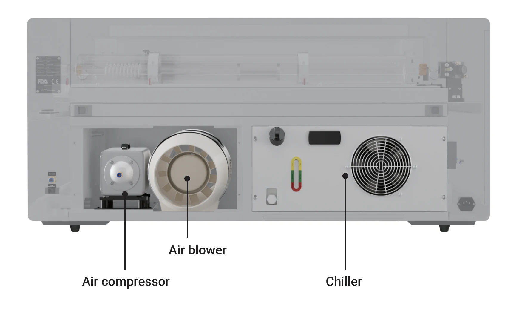 Mira S family illustration showing integrated air assist, exhaust and cooling components